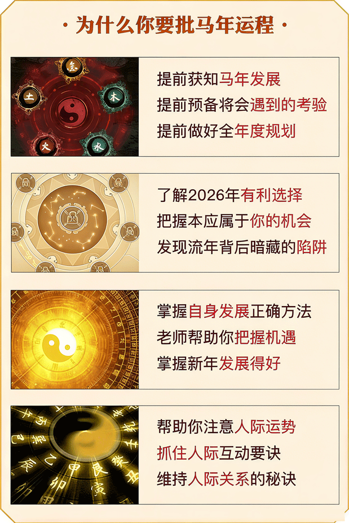 测算后您将知道以下信息