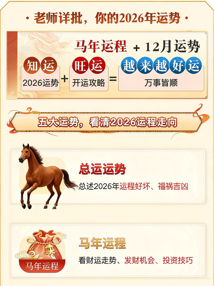 测算后您将知道以下信息